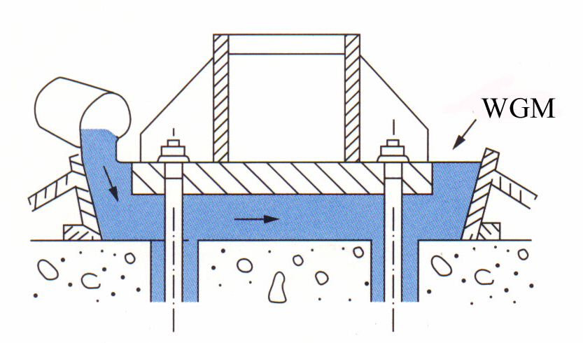 大唐阜氣設(shè)備基礎(chǔ)灌漿（中國能源建設(shè)集團東北電力第四工程公司）